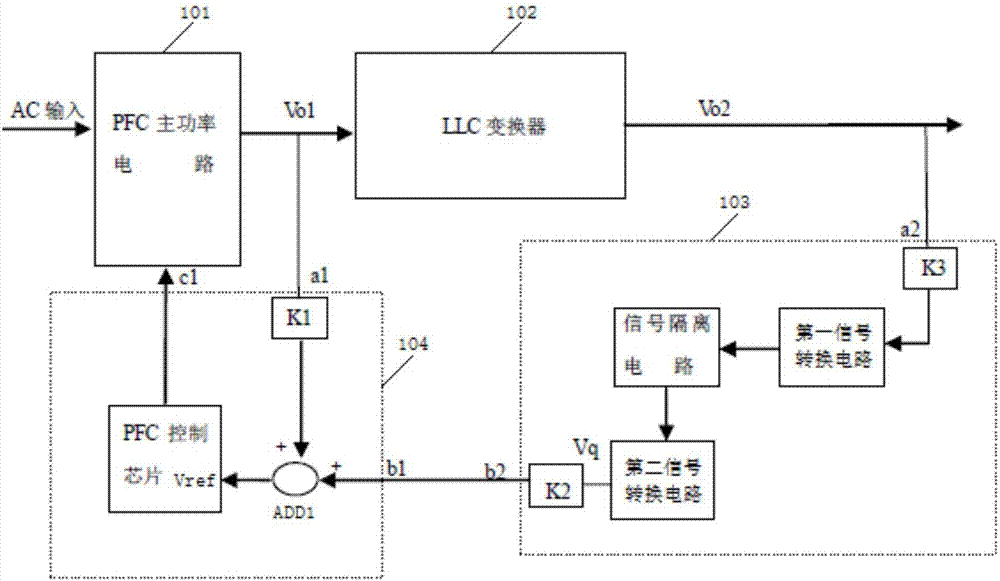 基于PFC与LLC拓扑宽范围电压输出充电机控制电路的制造方法与工艺