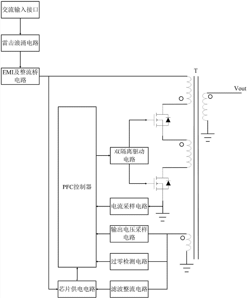 電源電路、供電方法及其制成的計(jì)量?jī)x表與流程