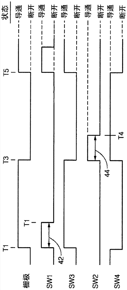 具有短路保護的柵極驅動器的制造方法與工藝