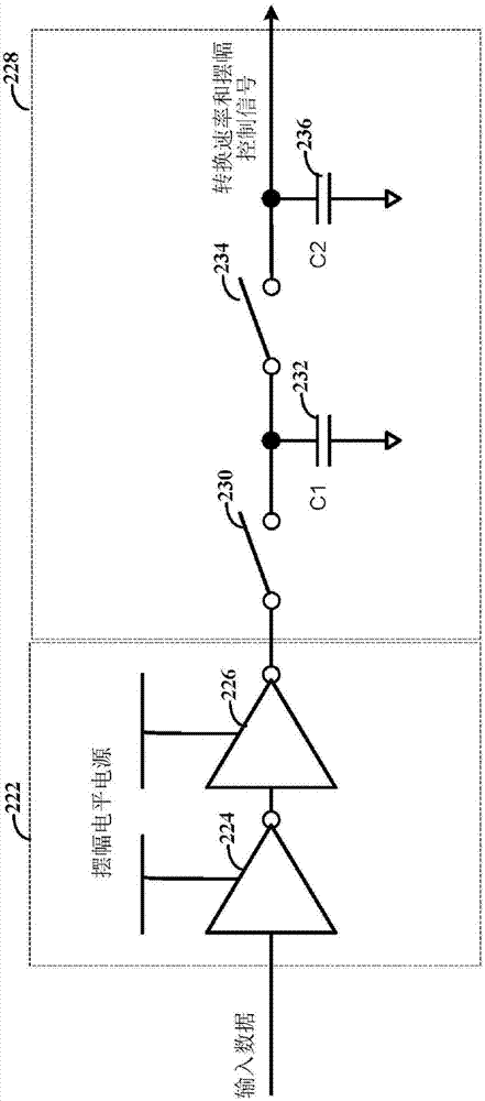 使用開關(guān)電容器電路的轉(zhuǎn)換控制的制造方法與工藝