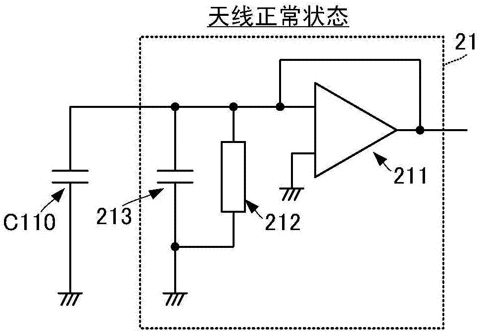 天線(xiàn)狀態(tài)判定電路及方法、天線(xiàn)調(diào)諧器、無(wú)線(xiàn)通信機(jī)與流程