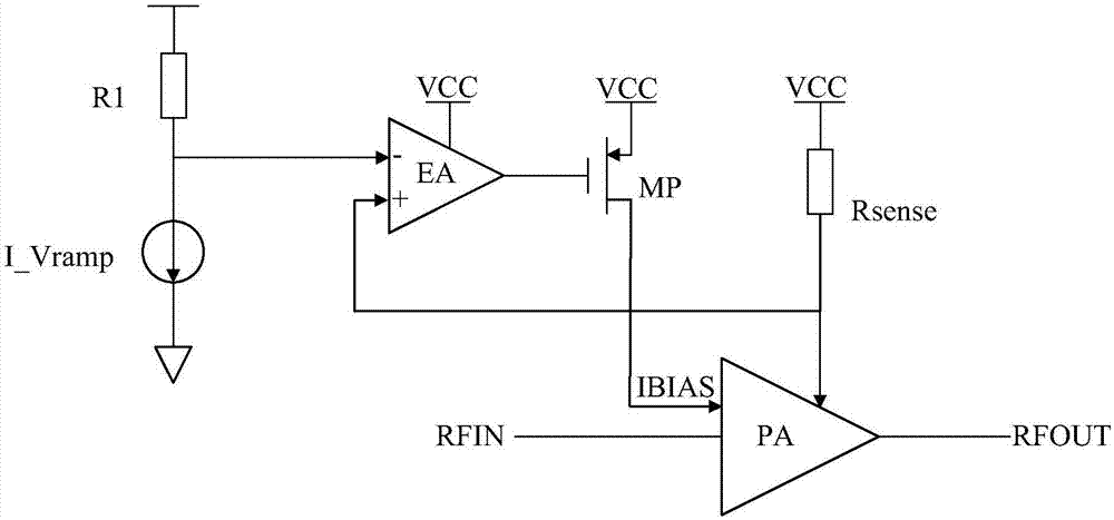 一種控制電路及方法與流程