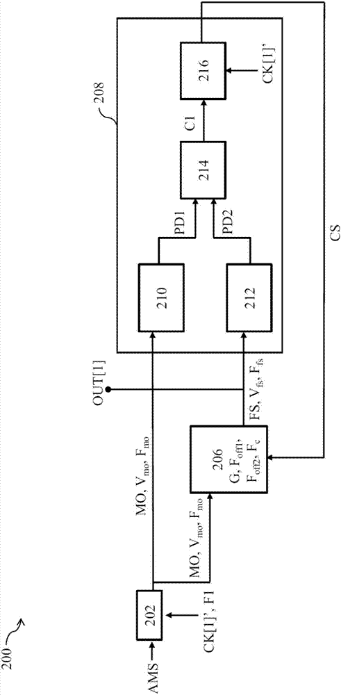 通信系统及数据通信方法与流程