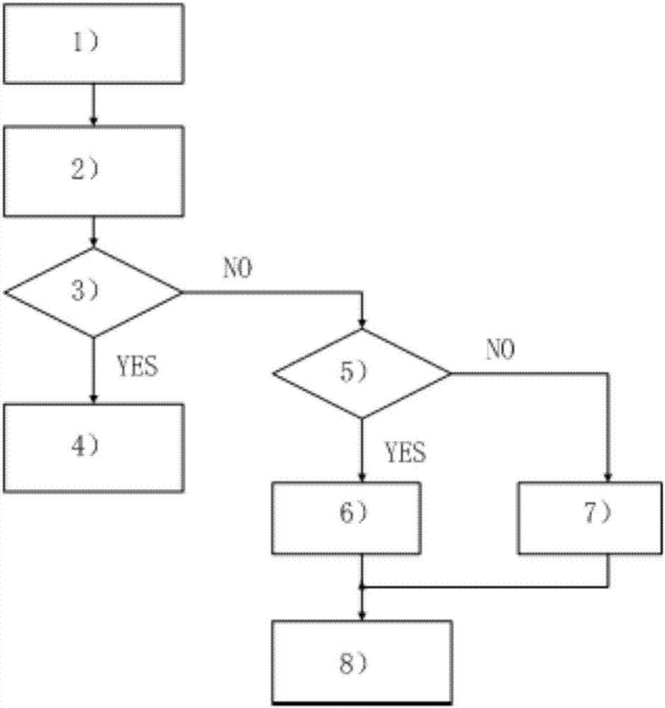 基于IHDAF協(xié)議的FSO通信系統(tǒng)的工作方法與流程