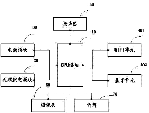 一種可無線供電的中繼器設(shè)備的制造方法與工藝