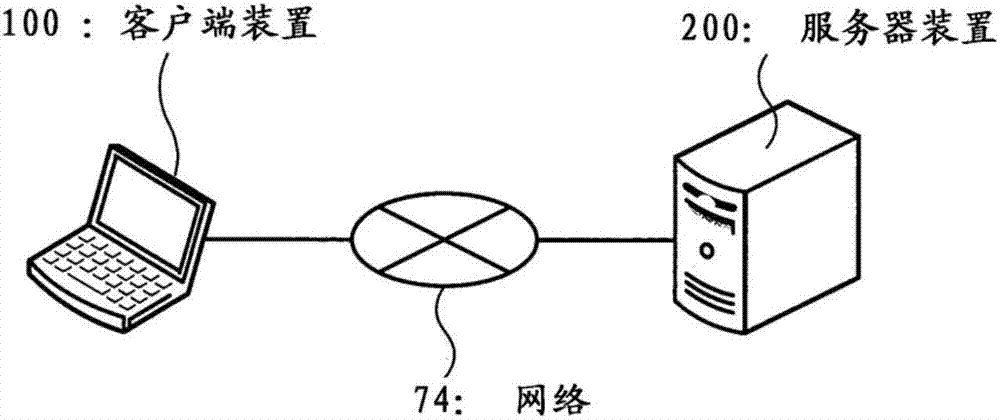 相互认证方法及认证设备与流程