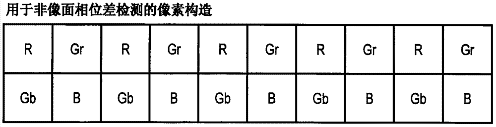 顯示控制裝置及其控制方法與流程