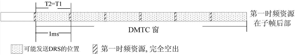 一种信号发送与接收的方法和用户设备与流程