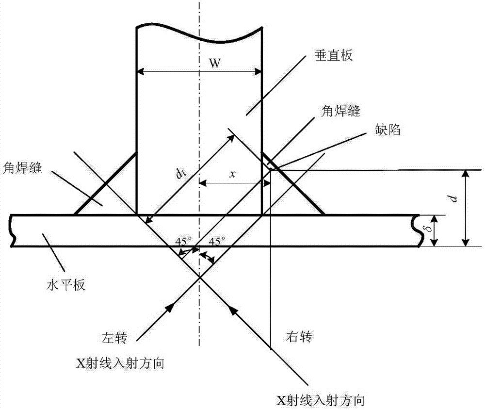 一种简化的t形焊件角焊缝中批量缺陷的空间定位方法与流程