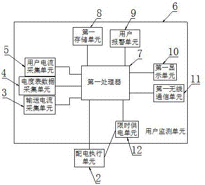 一種效果良好的智能防竊電管理系統(tǒng)的制造方法與工藝