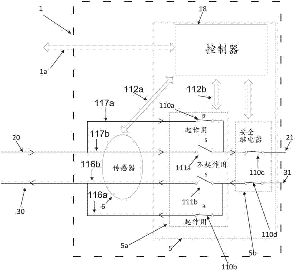 故障檢測系統(tǒng)和電路的制造方法與工藝