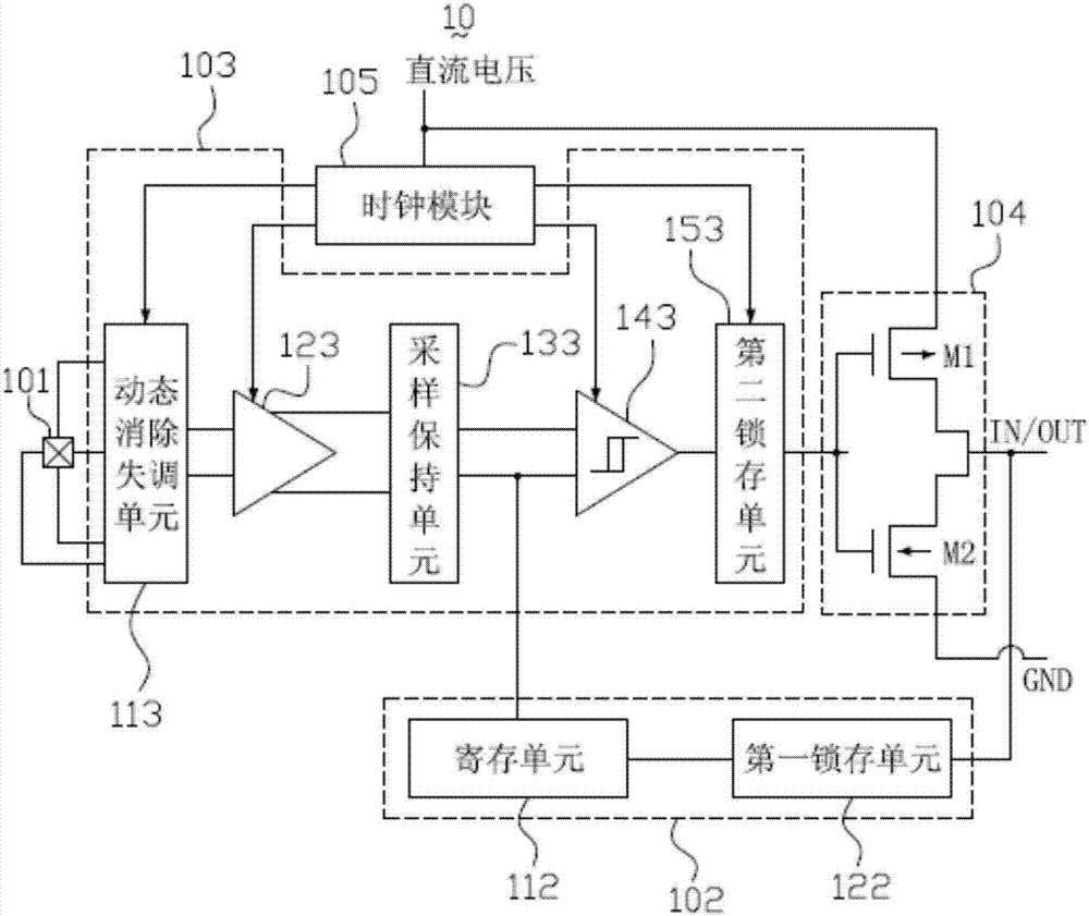 霍尔传感装置、终端的制造方法