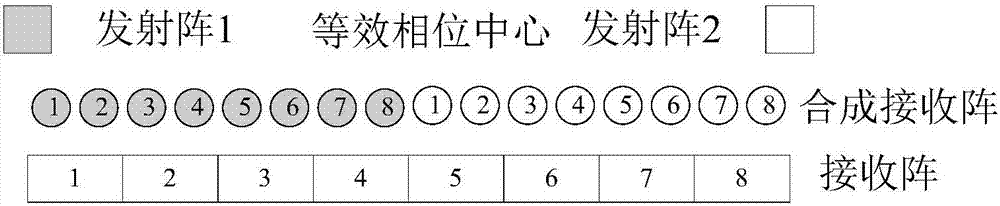 多正交發(fā)射前視聲納的制造方法與工藝