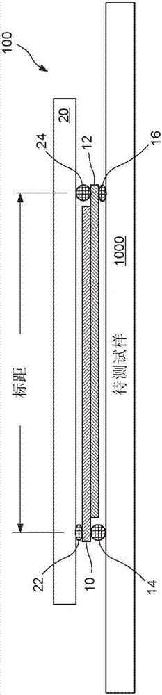 光學(xué)應(yīng)變計的制造方法與工藝