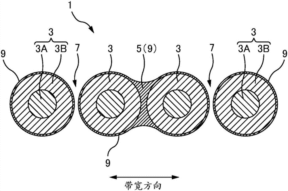 光纖帶、光纖帶的制造方法以及用于形成斷續(xù)固定型光纖帶的連接部的紫外線固化樹脂組合物與流程