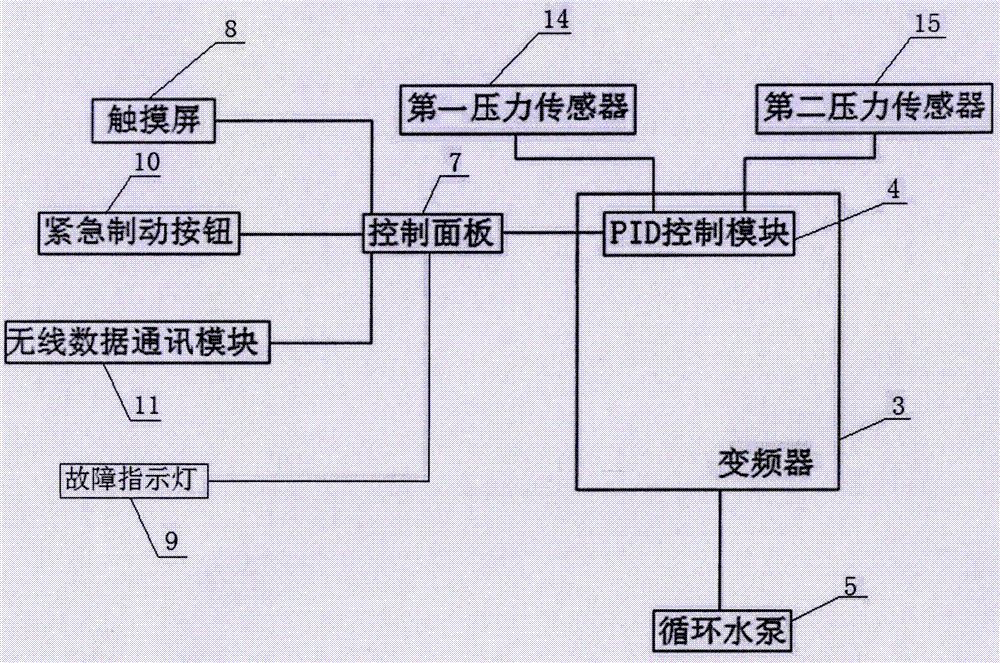 熱網(wǎng)變頻柜的制造方法與工藝