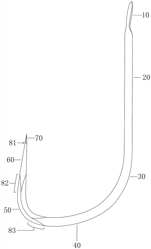 钓鱼钩的制造方法与工艺