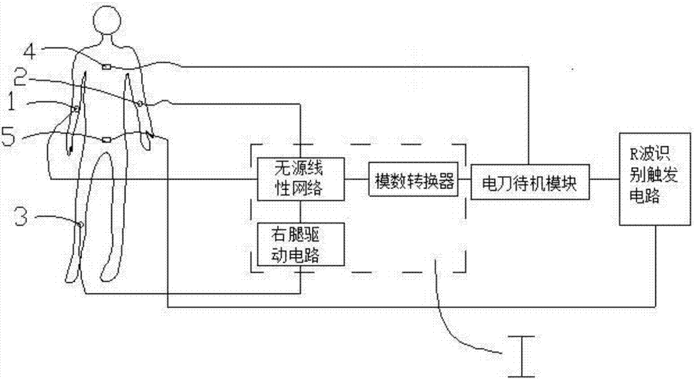 基于生物醫(yī)學信號控制的電刀裝置的制造方法