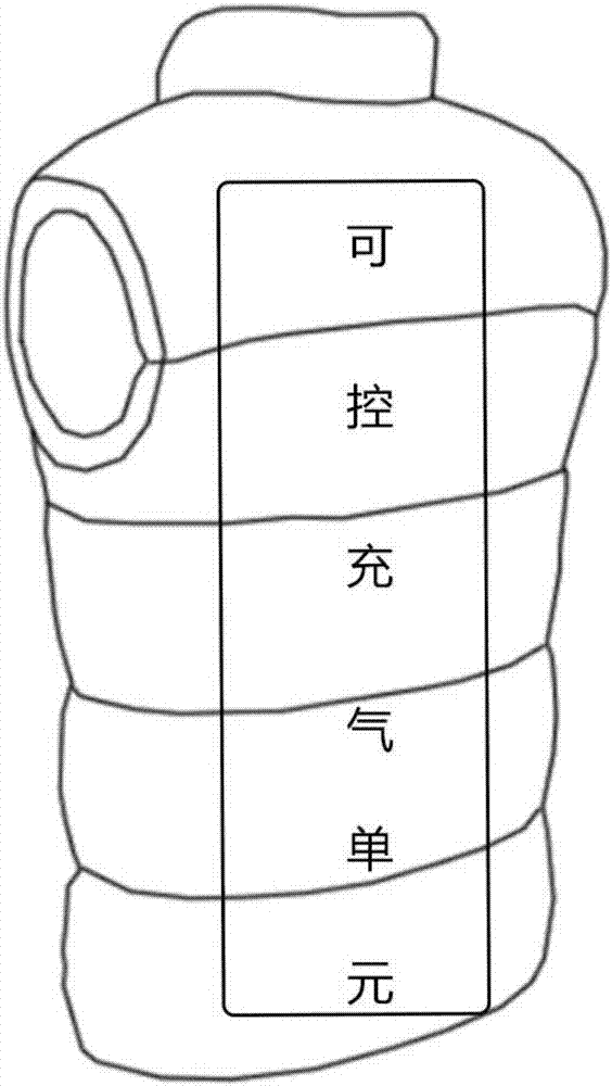 一種可控充氣服及其控制系統的制造方法與工藝