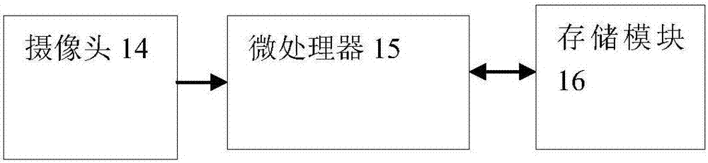 具有智能識(shí)別裝置的光療房的制造方法