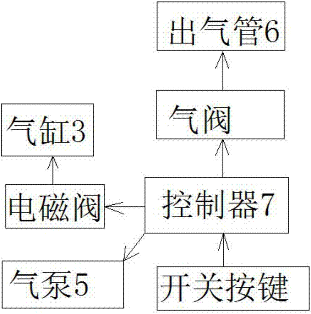 墨盒芯片自動焊接裝置的制造方法