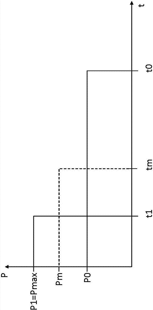 升降机构的制造方法与工艺