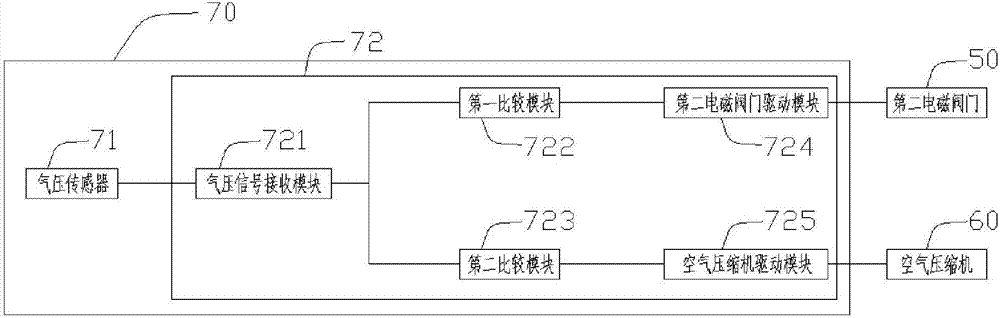 一種氣壓自動(dòng)平衡氣水混合超濾膜系統(tǒng)的制造方法與工藝