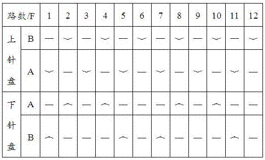 抗菌環(huán)保阻燃溫敏兒童座椅布的制造方法與工藝