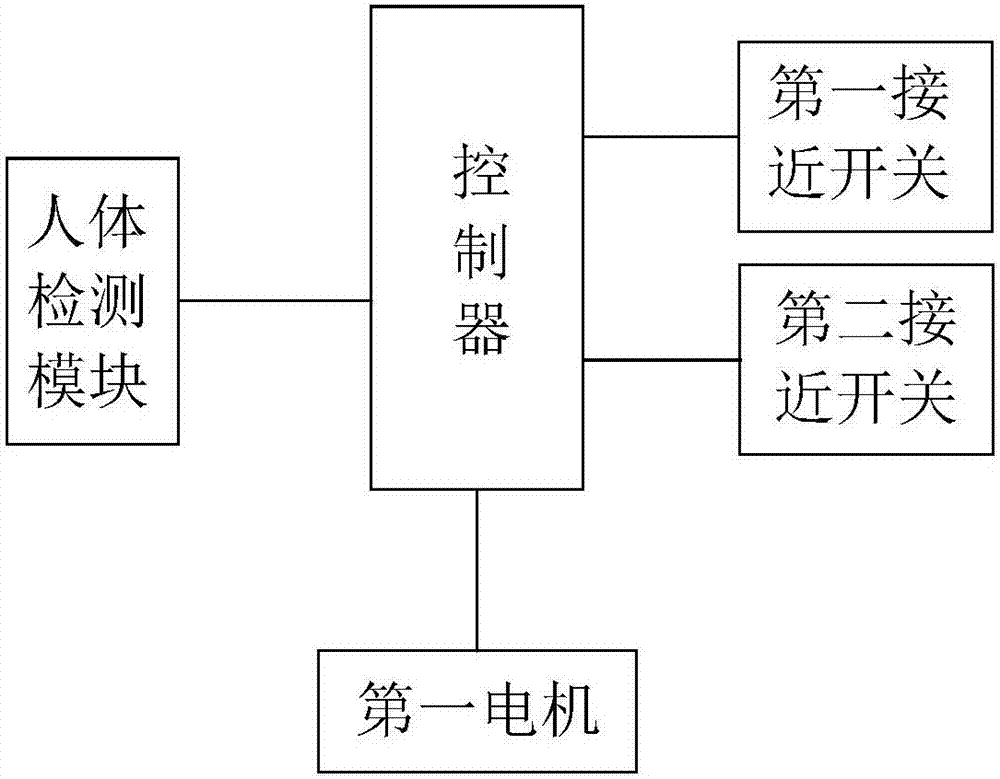 建筑外墻防攀爬管道系統(tǒng)的制造方法與工藝