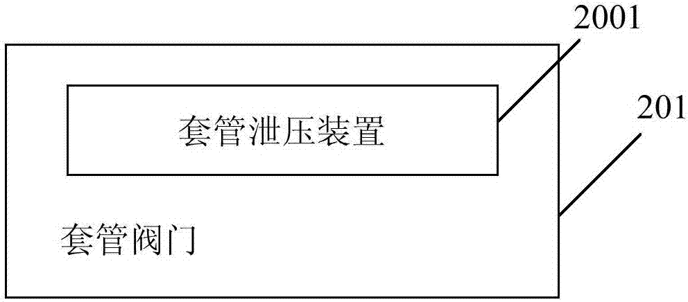 套管泄壓裝置、套管閥門及采油樹的制造方法