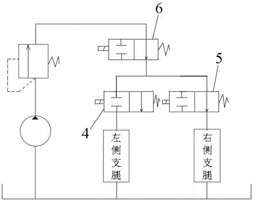 一种工程车辆及其支腿伸缩控制系统的制造方法与工艺