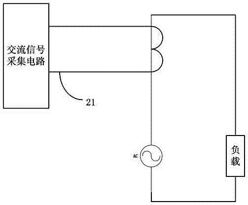 鐵路車輛電氣屏柜的智能監(jiān)測裝置的制造方法