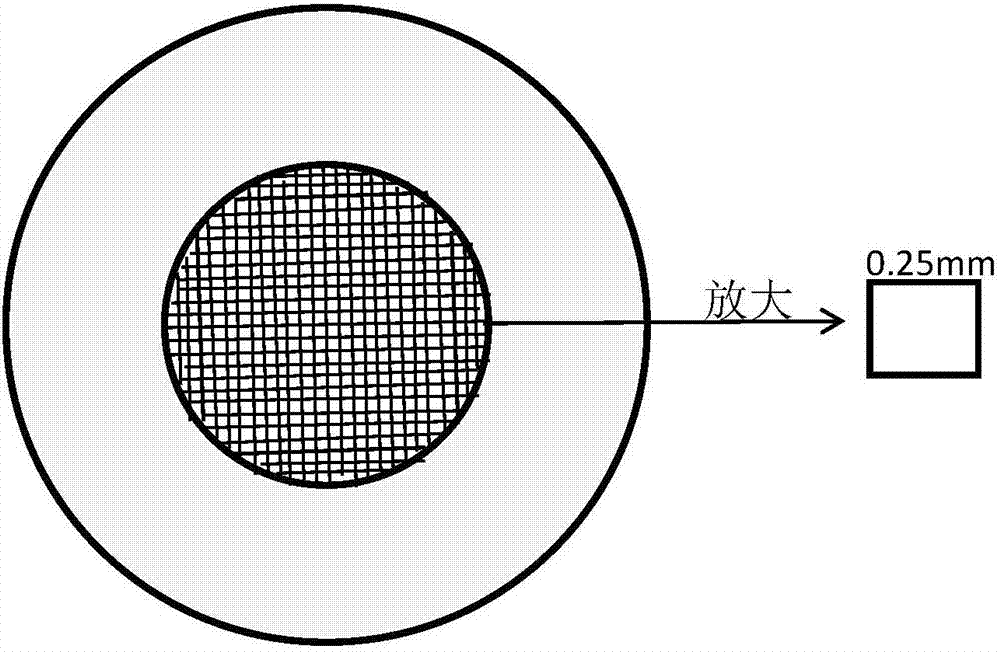 一种新型亚洲玉米螟饲养装置及其操作方法与流程