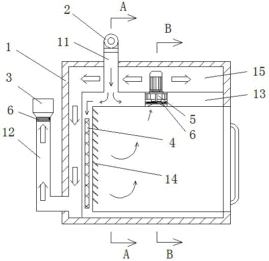 一種雙熱風(fēng)循環(huán)烘箱的箱體結(jié)構(gòu)的制造方法與工藝