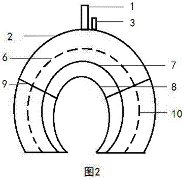 自己理发机的制造方法与工艺