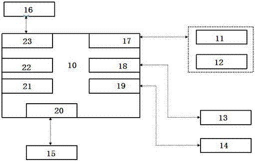 一種盾構(gòu)TBM油液狀態(tài)在線自動(dòng)監(jiān)測(cè)系統(tǒng)的制造方法與工藝