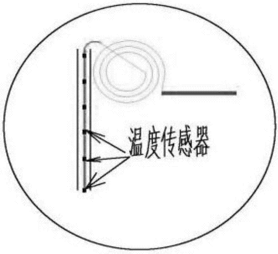 地溫監(jiān)測及能效能耗監(jiān)測系統(tǒng)的制造方法與工藝