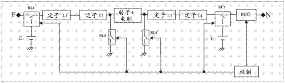 干手器的制造方法与工艺