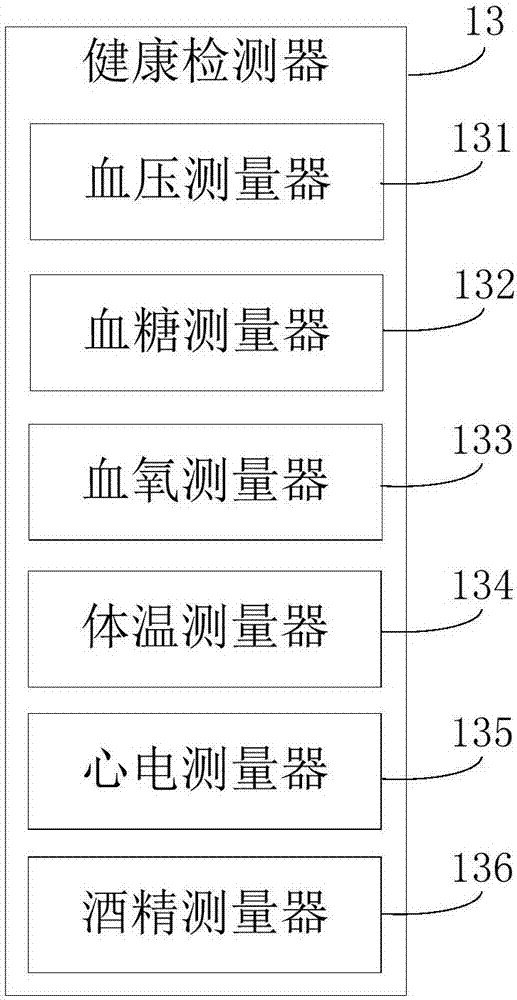 一種便攜式終端的制造方法與工藝