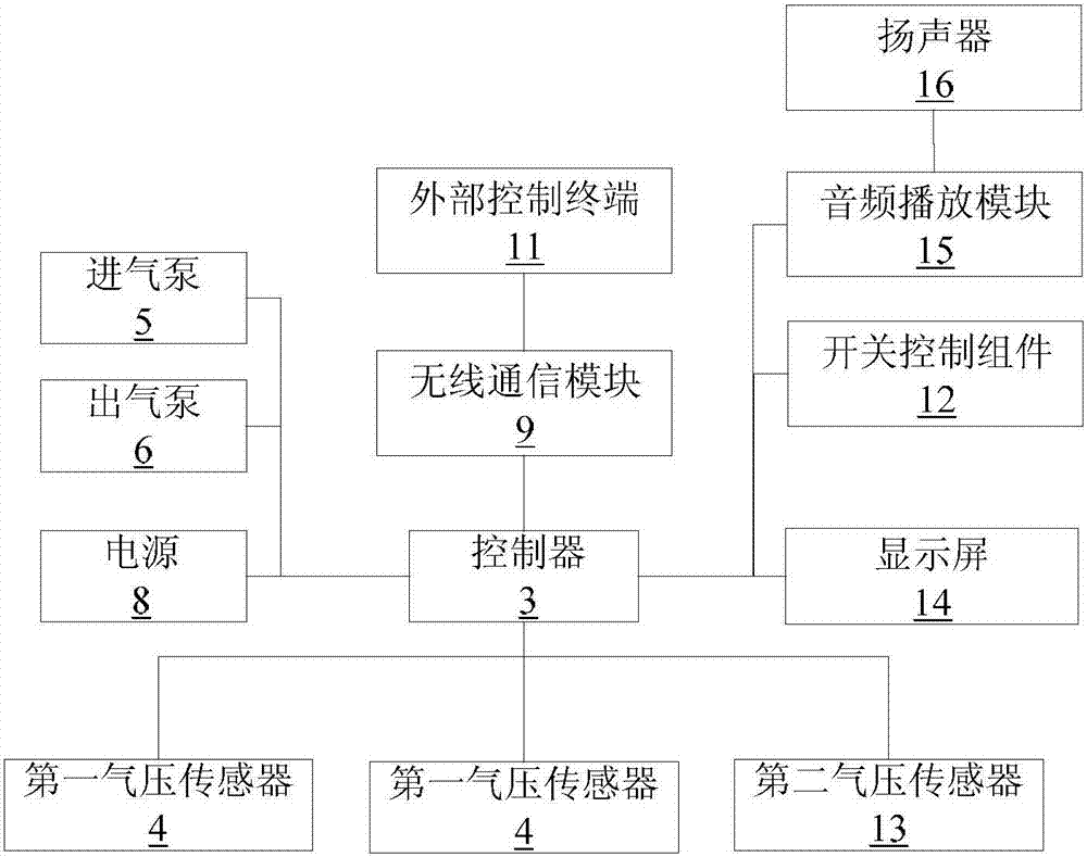 气压自平衡护耳罩及其控制方法与流程