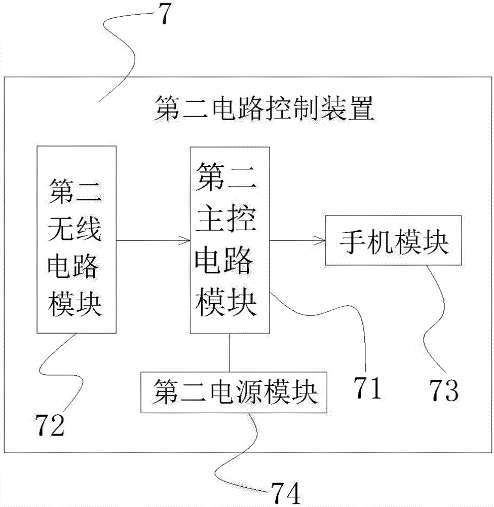 一種電纜故障在線監(jiān)測系統(tǒng)的制造方法與工藝