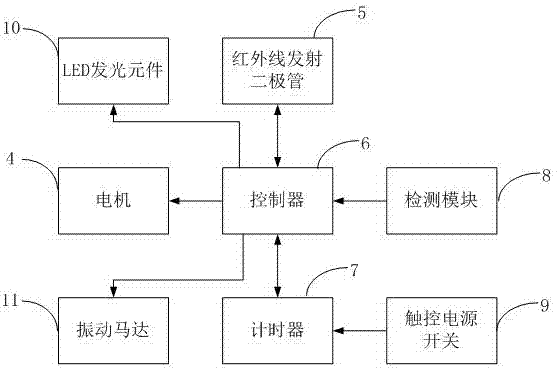 一種具有保護(hù)罩的顯示器的制造方法與工藝