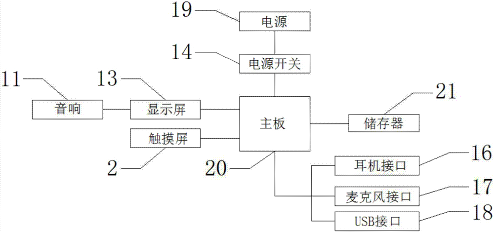 一種便攜式英語學習機的制造方法與工藝