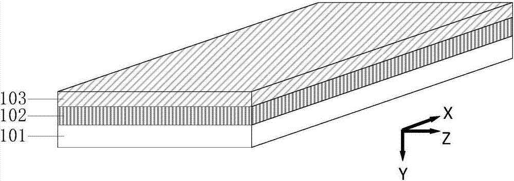 一种III‑V族环栅场效应晶体管的制造方法与工艺