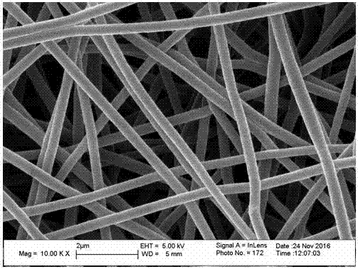 一种利用碳纤维有效阻止甲醇穿透的直接甲醇燃料电池的制造方法与工艺