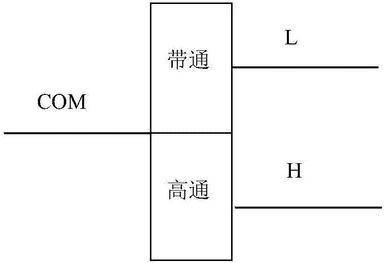 抑制低频噪声的双向滤波器电路的制造方法与工艺