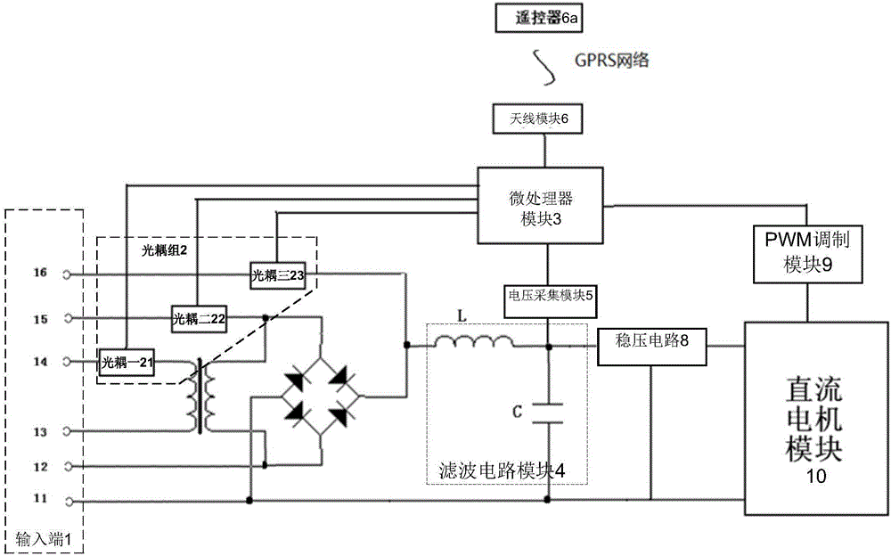 一种远程遥控水域增氧控制器的制造方法与工艺