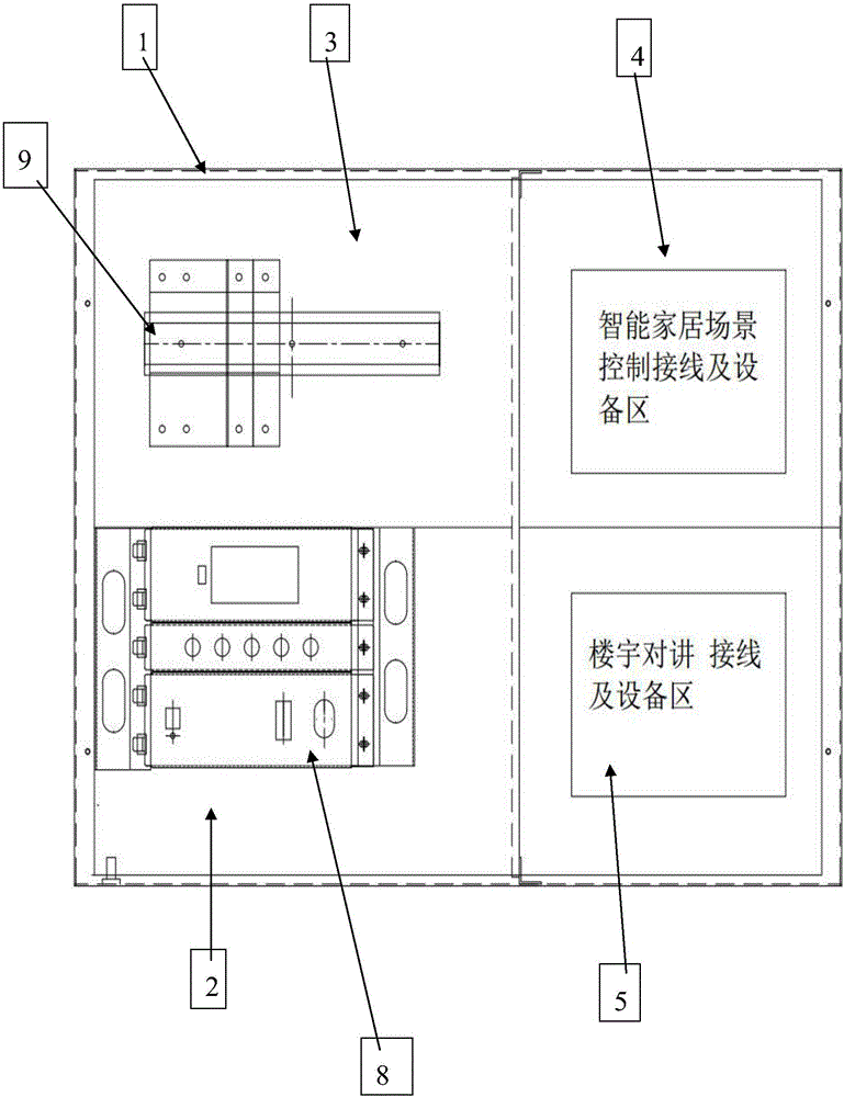 一種戶內(nèi)綜合箱的制造方法與工藝