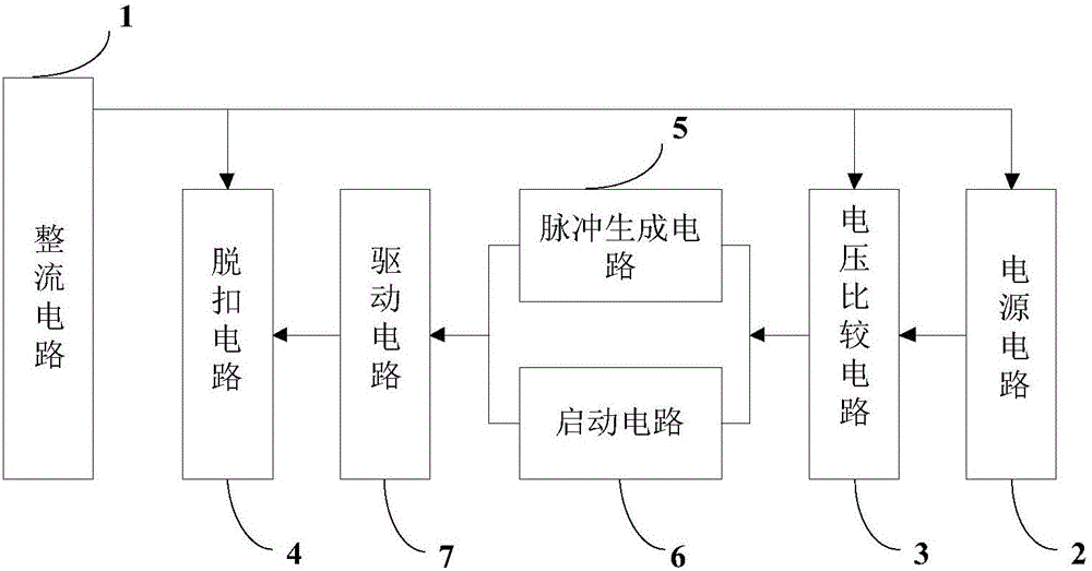 一種欠壓脫扣器的制造方法與工藝