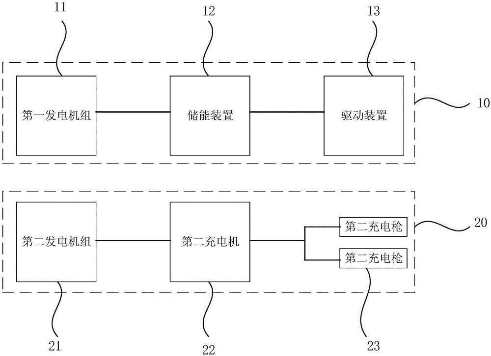 一种充电车的制造方法与工艺